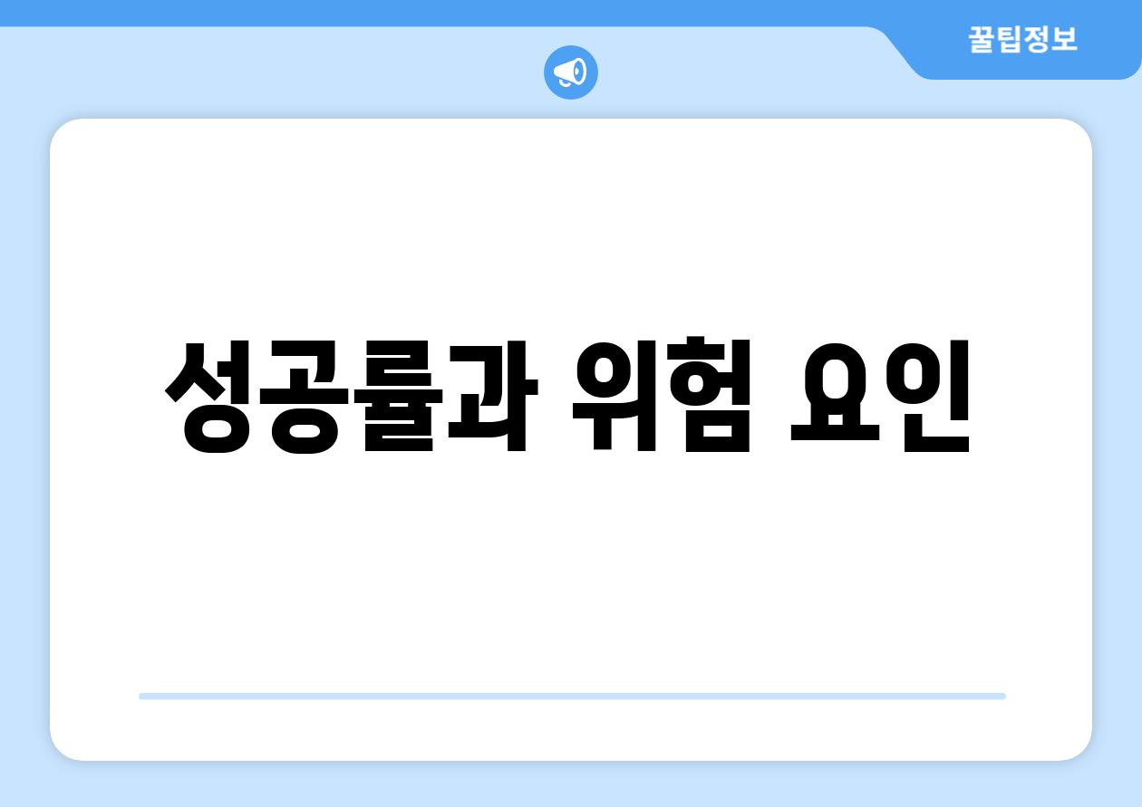 성공률과 위험 요인