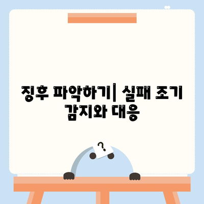 징후 파악하기| 실패 조기 감지와 대응