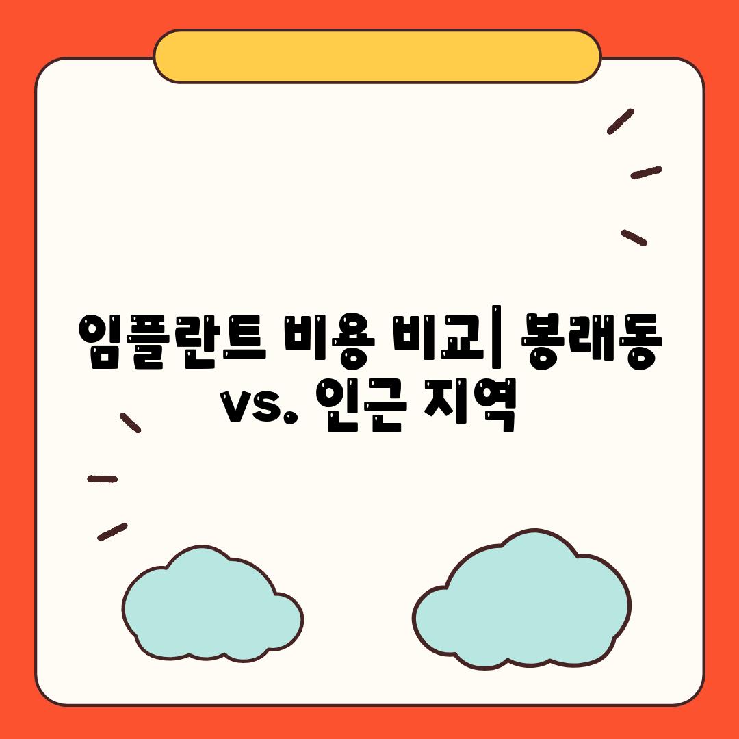 임플란트 비용 비교| 봉래동 vs. 인근 지역