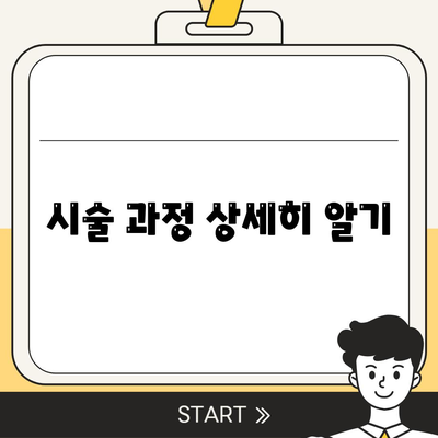 시술 과정 상세히 알기