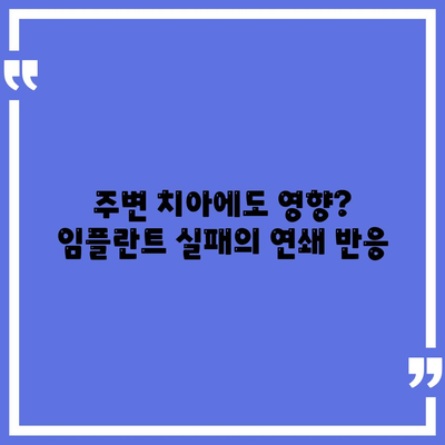 임플란트 실패가 구강 건강에 미치는 영향