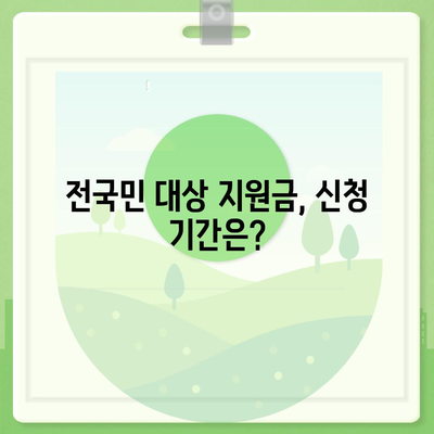 강원도 횡성군 안흥면 민생회복지원금 | 신청 | 신청방법 | 대상 | 지급일 | 사용처 | 전국민 | 이재명 | 2024