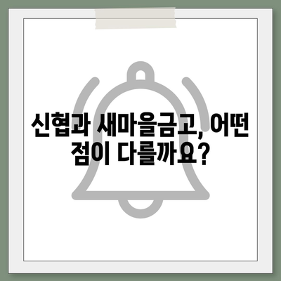 신협 vs 새마을금고| 나에게 맞는 금융기관은? | 신협, 새마을금고, 비교, 금융, 대출, 예금