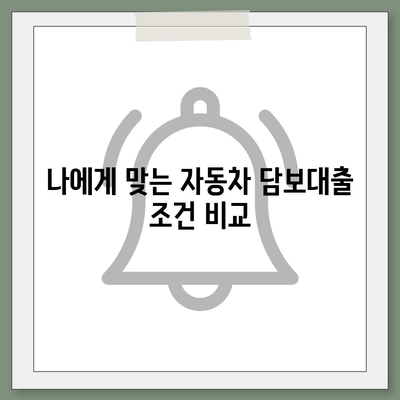 자동차 담보대출 이자율 비교 가이드 | 최저금리 찾기, 금리 계산, 유리한 조건 비교