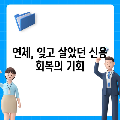 대출 연체 완납, 이제 걱정하지 마세요! | 연체 해결, 상환 방법, 신용 관리 팁