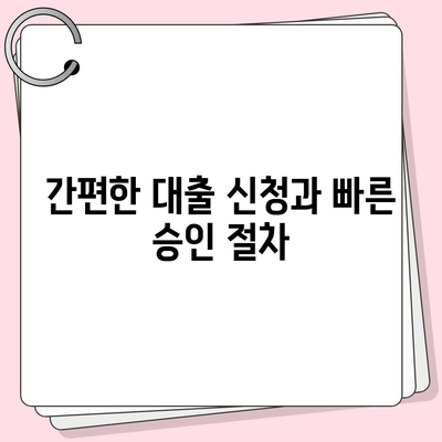 대출나라에서 딱 맞는 나만의 대출 찾기| 신용등급별 맞춤 대출 가이드 | 대출 비교, 금리, 한도, 조건