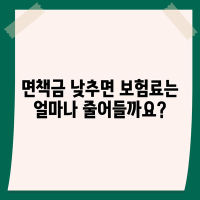 자동차 사고 시 면책금, 내 보험료는 얼마나 줄어들까요? | 자동차 보험, 면책금 계산, 보험료 절약