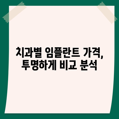 청주 임플란트 가격 비교 가이드| 치과별 가격 정보 & 추천 | 임플란트 가격, 청주 치과, 비용, 추천