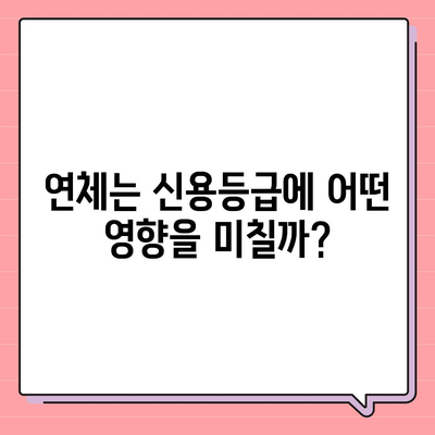 카드값 연체 전화 안 받으면? 😱 | 연체 후 대처법, 벌금, 신용등급 영향, 해결 솔루션