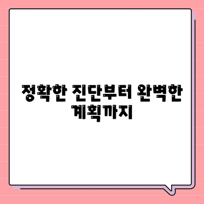 디지털 임플란트의 체계적인 과정