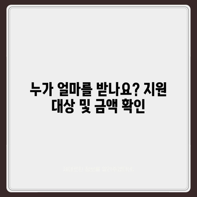 울산시 울주군 상남면 민생회복지원금 | 신청 | 신청방법 | 대상 | 지급일 | 사용처 | 전국민 | 이재명 | 2024