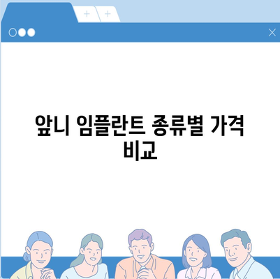 앞니 임플란트 가격, 솔직하게 알려드립니다 | 비용, 종류, 주의사항, 추천 정보