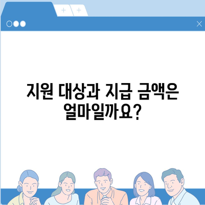 충청북도 보은군 내북면 민생회복지원금 | 신청 | 신청방법 | 대상 | 지급일 | 사용처 | 전국민 | 이재명 | 2024