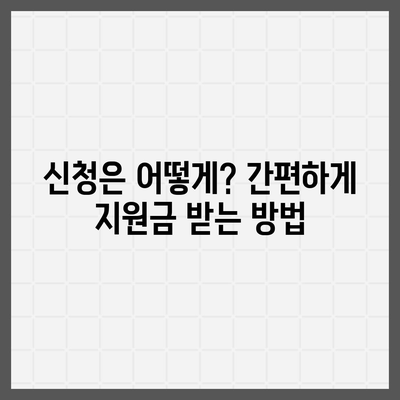 광주시 서구 풍암동 민생회복지원금 | 신청 | 신청방법 | 대상 | 지급일 | 사용처 | 전국민 | 이재명 | 2024