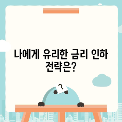 대출 금리 인하요구권, 성공적인 행사를 위한 완벽 가이드 | 금리 인하, 요구 절차, 성공 사례, 주의 사항