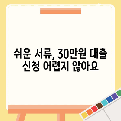 비대면 무직 당일 30만원 대출 가능할까요? | 쉬운 신청, 빠른 승인, 주요 조건 정리