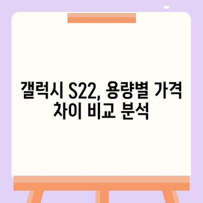 갤럭시 S22 가격 비교 분석| 최신 모델별 가격 정보 & 할인 팁 | 갤럭시 S22, 가격, 비교, 할인