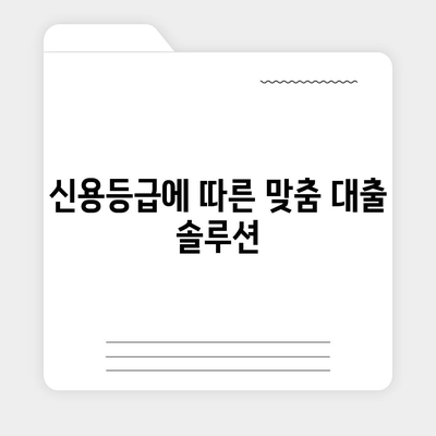 대출나라에서 딱 맞는 나만의 대출 찾기| 신용등급별 맞춤 대출 가이드 | 대출 비교, 금리, 한도, 조건