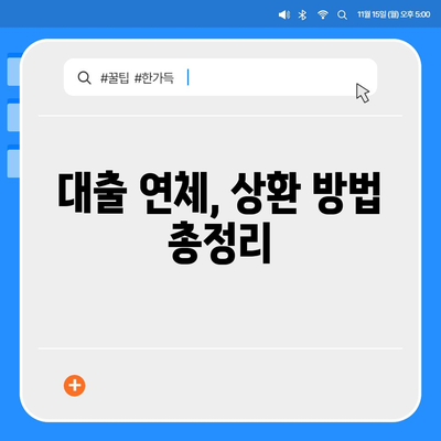 대출 연체 완납, 이제 걱정하지 마세요! | 연체 해결, 상환 방법, 신용 관리 팁