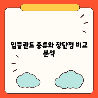 인천시 남동구 간석2동 임플란트 가격 | 비용 | 부작용 | 기간 | 종류 | 뼈이식 | 보험 | 2024