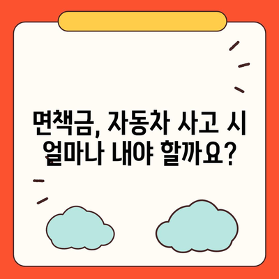 자동차 사고 시 면책금, 내 보험료는 얼마나 줄어들까요? | 자동차 보험, 면책금 계산, 보험료 절약