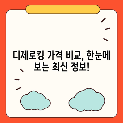 디제로킹 가격 비교 분석| 최저가 찾기 & 할인 정보 | 디제로킹, 가격 비교, 할인, 최저가, 구매 팁