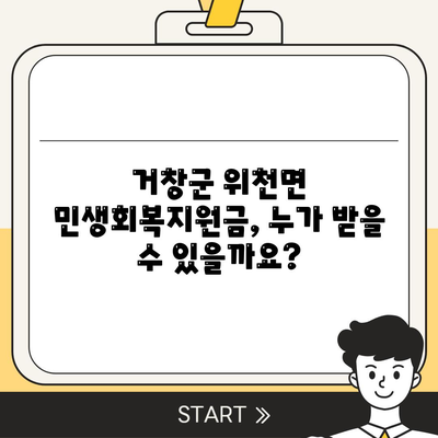 경상남도 거창군 위천면 민생회복지원금 | 신청 | 신청방법 | 대상 | 지급일 | 사용처 | 전국민 | 이재명 | 2024