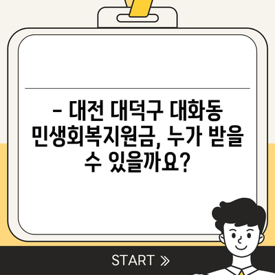 대전시 대덕구 대화동 민생회복지원금 | 신청 | 신청방법 | 대상 | 지급일 | 사용처 | 전국민 | 이재명 | 2024