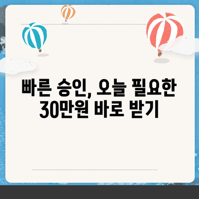 비대면 무직 당일 30만원 대출 가능할까요? | 쉬운 신청, 빠른 승인, 주요 조건 정리