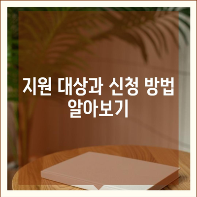 경기도 연천군 전곡읍 민생회복지원금 | 신청 | 신청방법 | 대상 | 지급일 | 사용처 | 전국민 | 이재명 | 2024