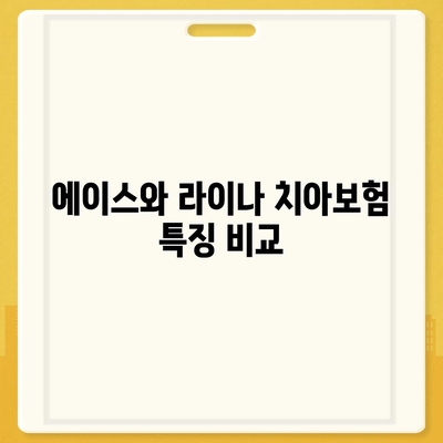 경기도 가평군 상면 치아보험 가격 | 치과보험 | 추천 | 비교 | 에이스 | 라이나 | 가입조건 | 2024