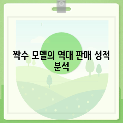 아이폰 16 | 짝수의 대박 신화 이어질까?