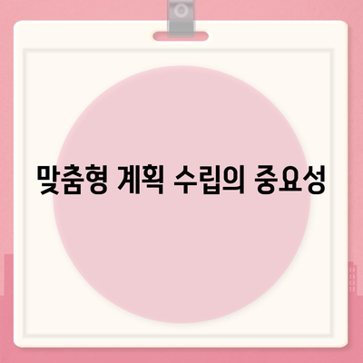 디지털 임플란트의 체계적인 과정