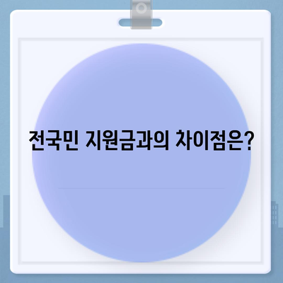 경상남도 창녕군 대합면 민생회복지원금 | 신청 | 신청방법 | 대상 | 지급일 | 사용처 | 전국민 | 이재명 | 2024