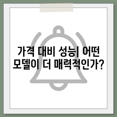 아이폰 15 대 아이폰 16 | 스펙 비교 평가