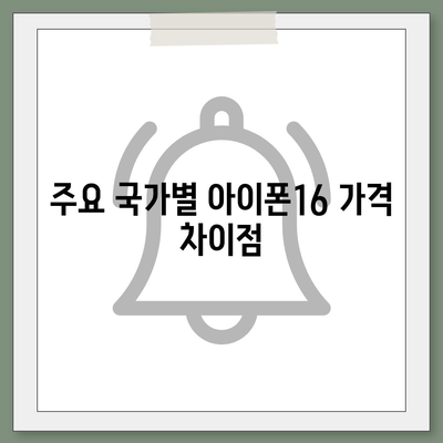 아이폰16 가격은 얼마? 국내·해외 차이점