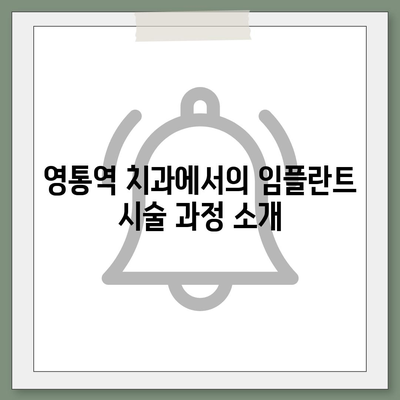 영통역 치과,통증 없는 임플란트 식립으로 성공률 보장