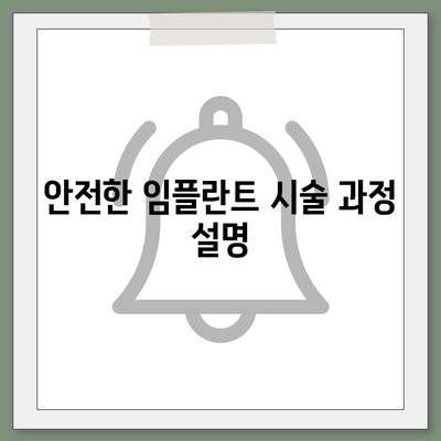 용현동 임플란트,이상적인 방법