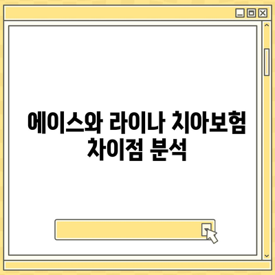 강원도 원주시 단계동 치아보험 가격 | 치과보험 | 추천 | 비교 | 에이스 | 라이나 | 가입조건 | 2024