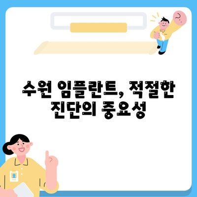 수원 임플란트,만족스러운 예후를 위한 방법