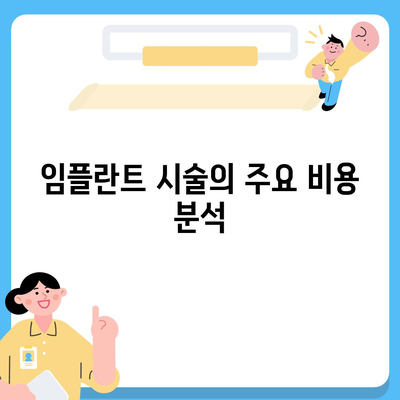 대전시 동구 산내동 임플란트 가격 | 비용 | 부작용 | 기간 | 종류 | 뼈이식 | 보험 | 2024