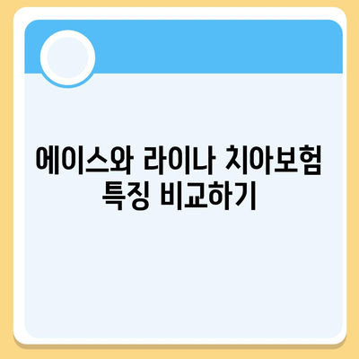 인천시 남동구 논현2동 치아보험 가격 | 치과보험 | 추천 | 비교 | 에이스 | 라이나 | 가입조건 | 2024