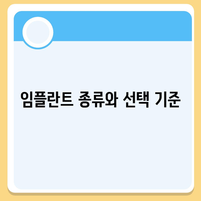 임플란트 치료 전 꼭 알아두면 좋을 점