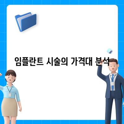 전라북도 부안군 행안면 임플란트 가격 | 비용 | 부작용 | 기간 | 종류 | 뼈이식 | 보험 | 2024