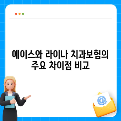 서울시 성동구 용답동 치아보험 가격 | 치과보험 | 추천 | 비교 | 에이스 | 라이나 | 가입조건 | 2024