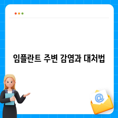 임플란트 실패의 유형과 각 유형에 대한 대응