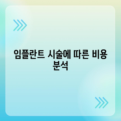 충청북도 보은군 회북면 임플란트 가격 | 비용 | 부작용 | 기간 | 종류 | 뼈이식 | 보험 | 2024