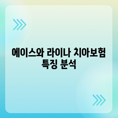 경기도 오산시 대원동 치아보험 가격 | 치과보험 | 추천 | 비교 | 에이스 | 라이나 | 가입조건 | 2024