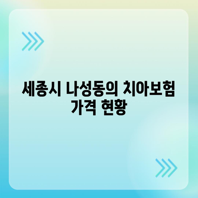 세종시 세종특별자치시 나성동 치아보험 가격 | 치과보험 | 추천 | 비교 | 에이스 | 라이나 | 가입조건 | 2024