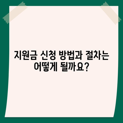 경기도 포천시 영중면 민생회복지원금 | 신청 | 신청방법 | 대상 | 지급일 | 사용처 | 전국민 | 이재명 | 2024